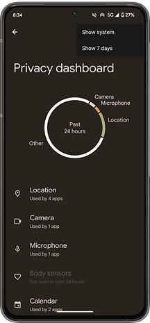 Tableau de confidentialité montrant l'utilisation des applications pour la localisation, la caméra, le microphone et le calendrier.