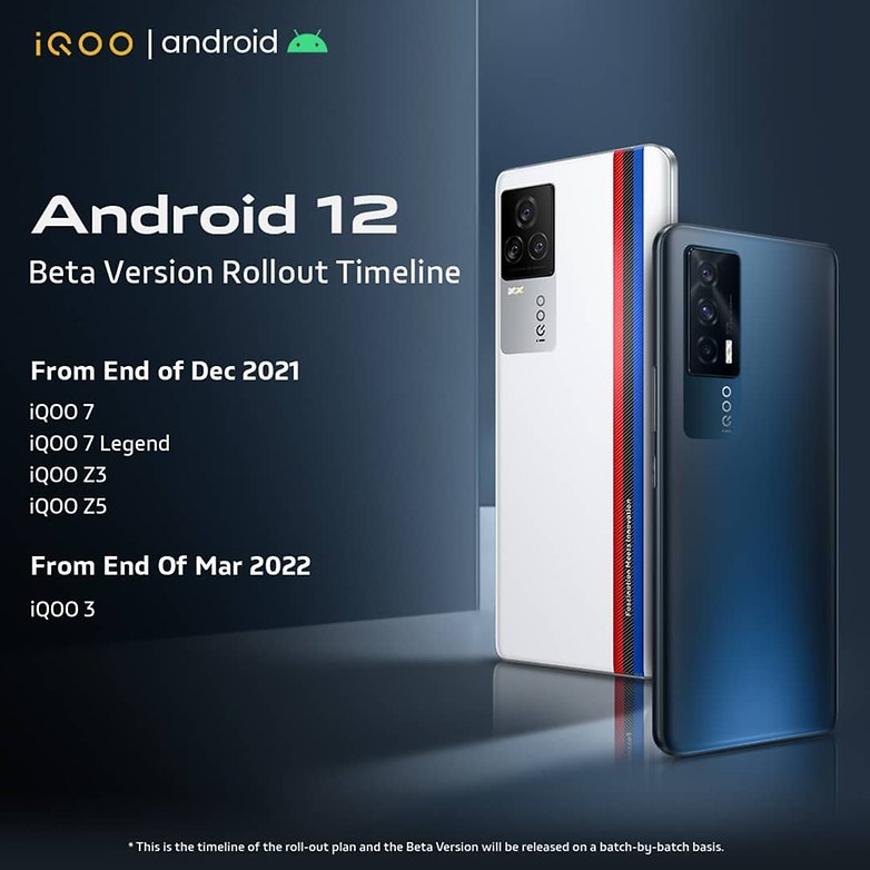 Realme GT Master Edition gets Android 12 but in beta, should you install it?