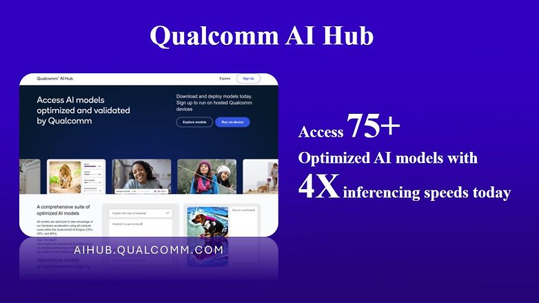 Qualcomm AI Hub promotional image