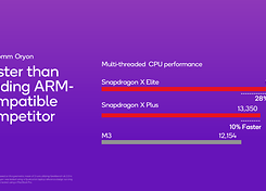 snapdragon x plus apple