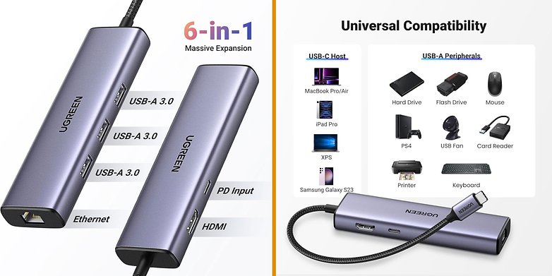 Ugreen unveils Revodok series hubs and docking stations, expanding