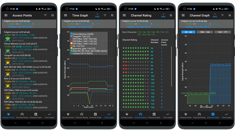 WiFi-analysator