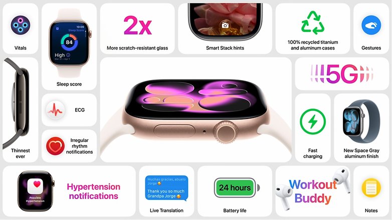 Apple Watch Series 11 Funktionen wie Schlafscore, ECG und schnelles Laden. Apple Watch Series 11 Funktionen wie Schlafscore, ECG und schnelles Laden.
