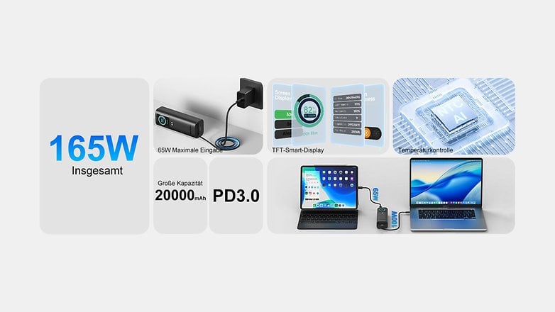 Powerbank mit 20000mAh Kapazität, 165W Gesamtleistung und Smart-Display-Funktionen. Powerbank mit 20000mAh Kapazität, 165W Gesamtleistung und Smart-Display-Funktionen.