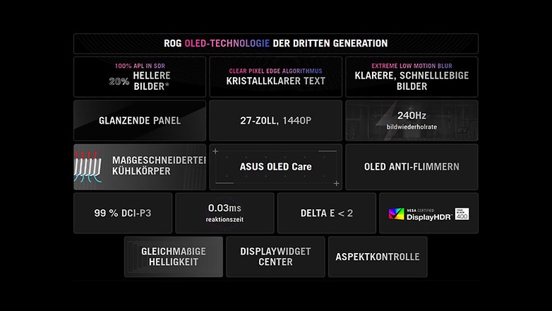 ROG OLED-Technologie, 240Hz, 27" 1440p Bildschirm, ASUS OLED Care und extrem niedrige Bewegungsunschärfe. ROG OLED-Technologie, 240Hz, 27" 1440p Bildschirm, ASUS OLED Care und extrem niedrige Bewegungsunschärfe.