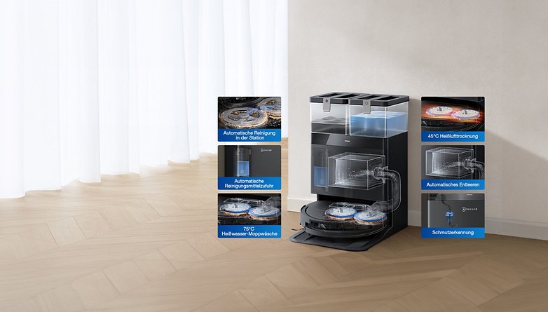 Ecovacs Deebot T50 Pro Omni mit daneben angezeigten Reinigungsfunktionen.
