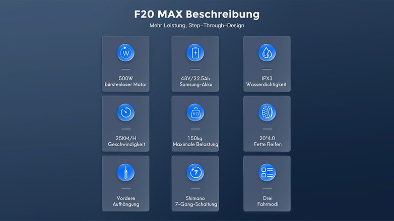 Fafrees F20 Max Eigenschaften
