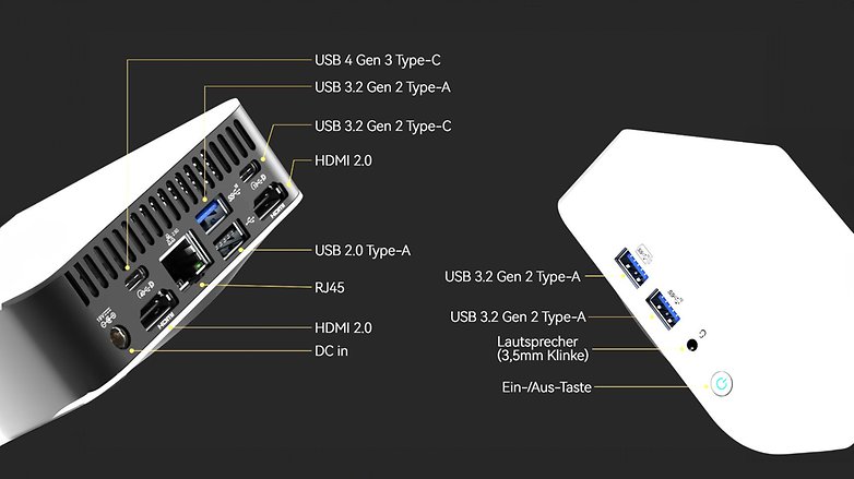 Un visuel montrant les différents ports de connexion du mini PC Geekom A8.