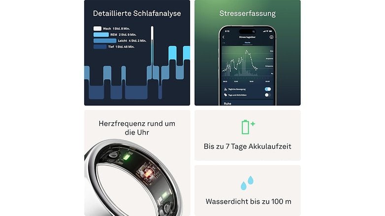 Detaillierte Schlafanalyse, Stressmessung, Herzfrequenzüberwachung, bis zu 7 Tage Akkulaufzeit, wasserdicht bis 100m. Detaillierte Schlafanalyse, Stressmessung, Herzfrequenzüberwachung, bis zu 7 Tage Akkulaufzeit, wasserdicht bis 100m.