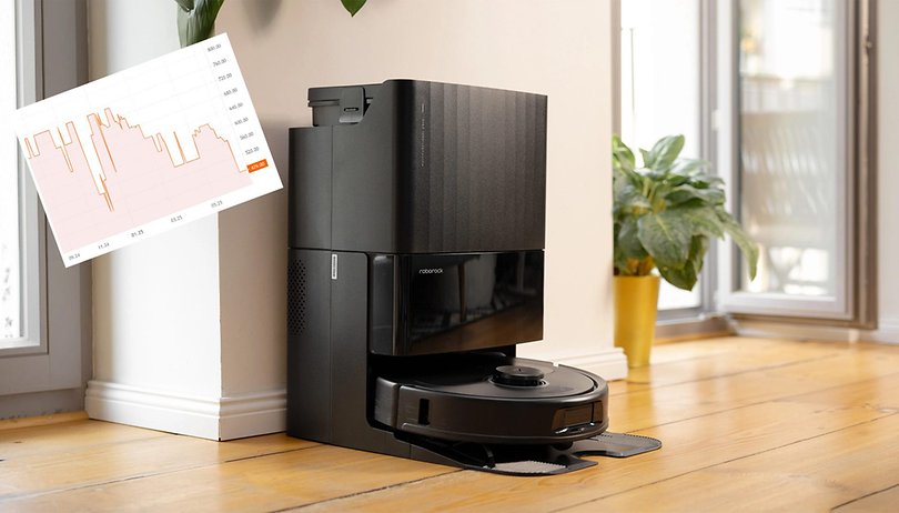 Qrevo Plus im Preissturz: Roborock-Saugroboter bei MediaMarkt verramscht? Roborock Qrevo Plus mit Station und idealo preisverlauf