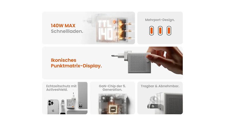 140W MAX Schnellladen. Ikonisches Punktmatrix-Display. Mehrport-Design. Echtzeitschutz mit ActiveShield. Tragbar & abnehmbar.