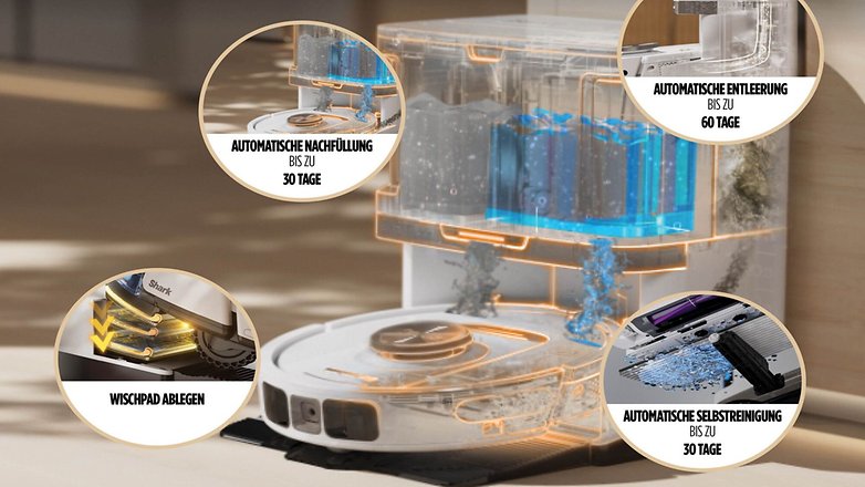 Shark Reinigungsroboter mit Funktionen: automatische Nachfüllung für 30 Tage, Selbstreinigung für 30 Tage und Entleerung für 60 Tage.