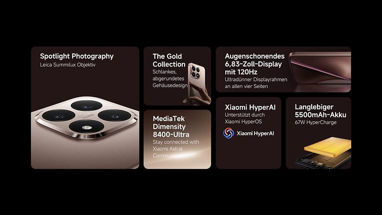 Xiaomi 15T Pro Funktionen, einschließlich Spotlight Photography, 6,83-Zoll-Display, MediaTek Dimensity 8400-Ultra.