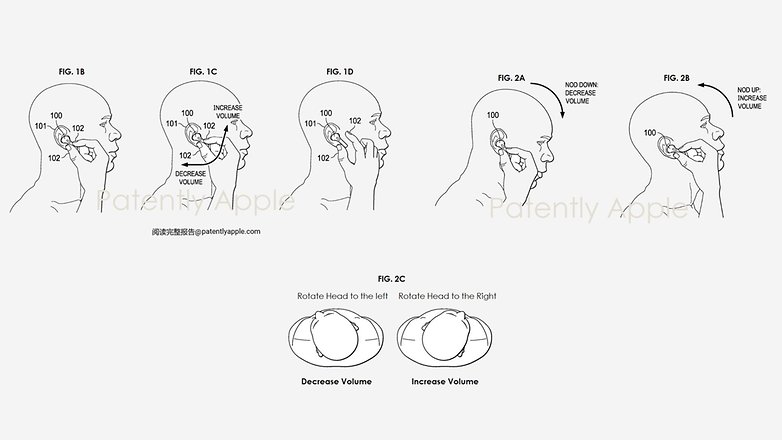 Apple's patent of motion-based volume control on Airpods using head's movement