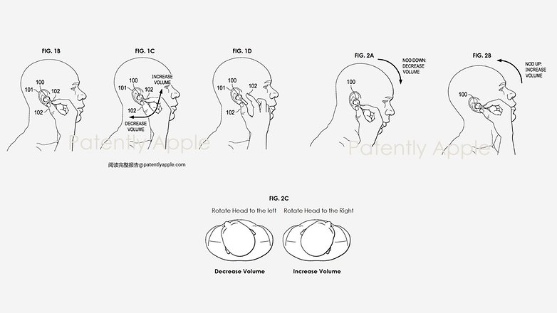 Paten Apple bagi kawalan kelantangan berasaskan gerakan pada Airpods menggunakan pergerakan kepala