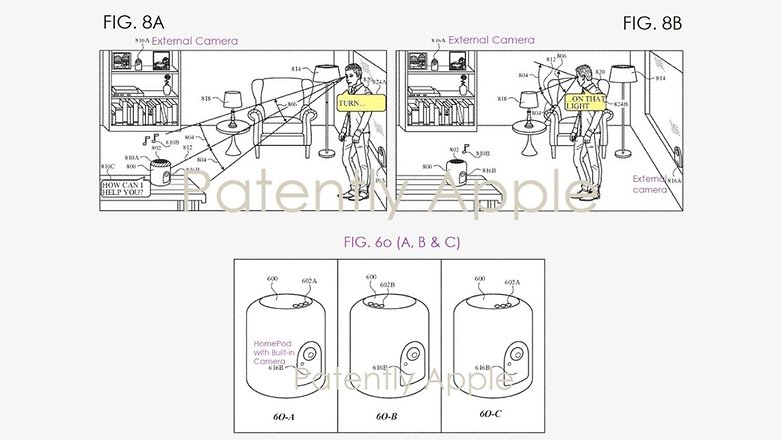 HomePod brevet avec caméra