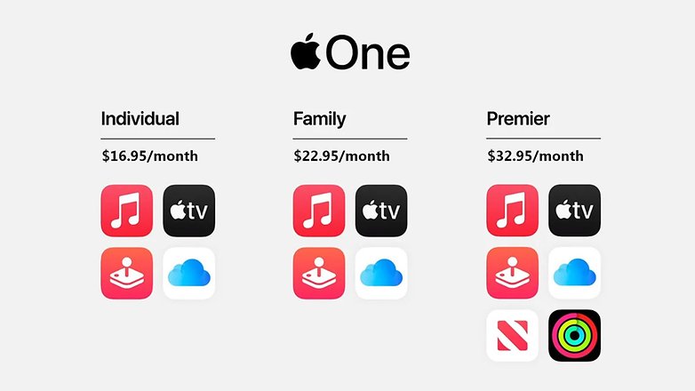 Apple One with Music TV and Arcade price in 2022