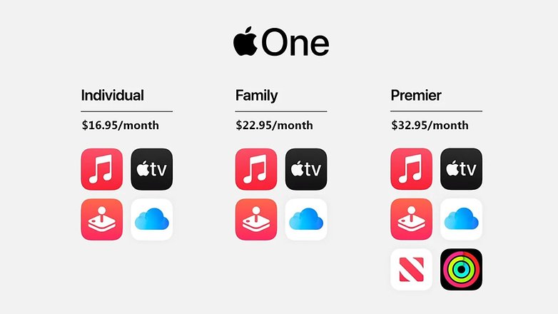 Apple One Music TV-vel és Arcade árával 2022-ben