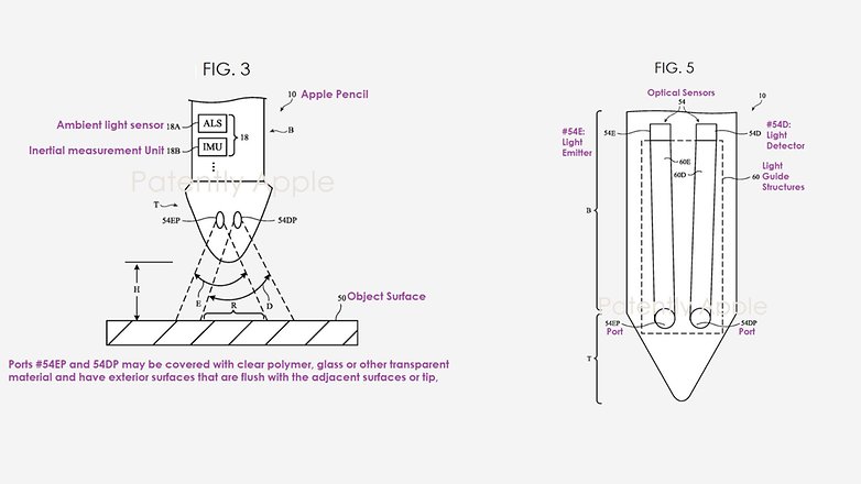 Apple Pencil 3 or Future Pencils could feature color and surface sampling