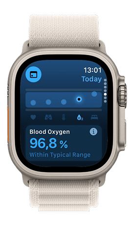 Tela do Apple Watch mostrando nível de oxigênio no sangue em 96,8%, dentro da faixa típica.