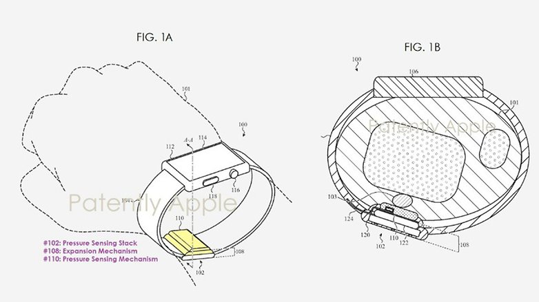 Ein Patent, das einen ansteckbaren Blutdruckmesser an der Apple Watch zeigt.