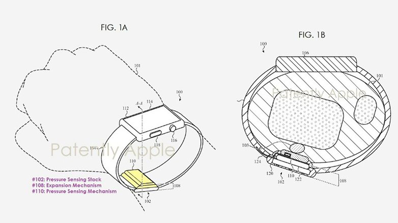 Apple Watch Series with blood pressure monitoring