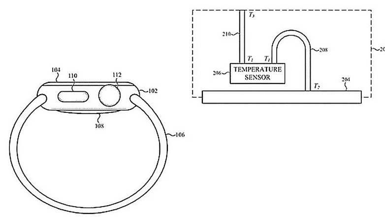 Penderia suhu badan jam tangan Apple