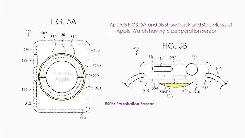 Apple Watch Patent mit Schweißsensor