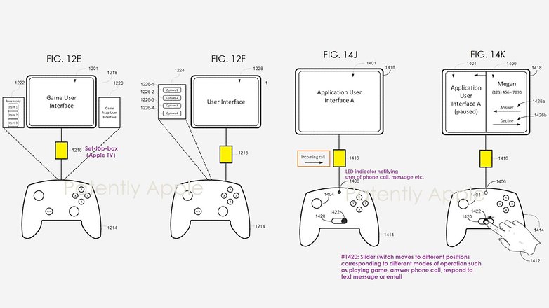 Game controller concept for Apple TV and iPhone