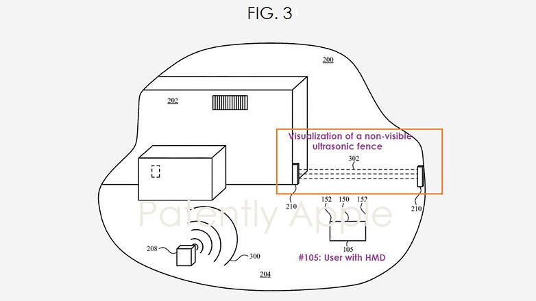 Apple's new patent about mixed and extended reality technology revealing hidden things