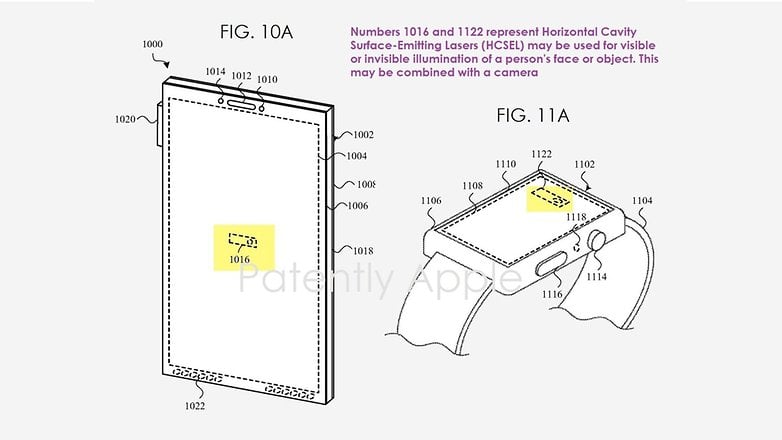 Apple new patent of laser technology on iPhone and smartwatch