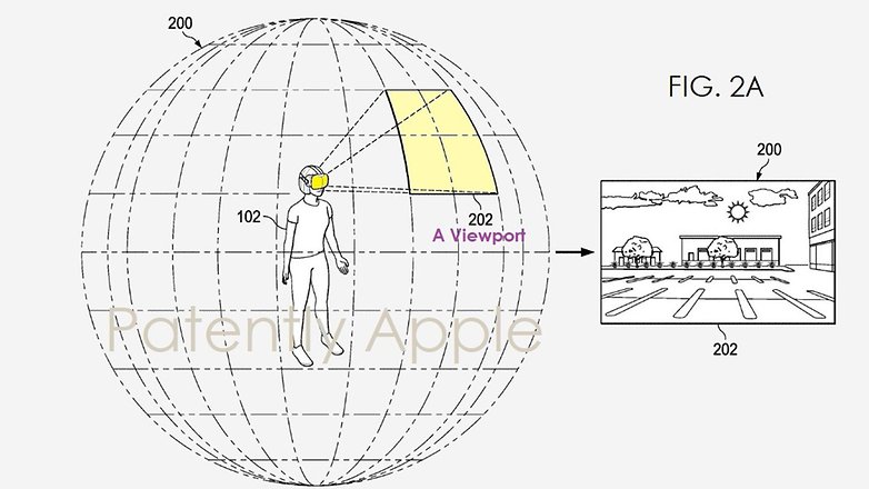 Darstellung von einem Apple-Patent welches Viewport implementiert.