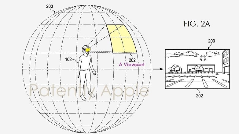 Darstellung von einem Apple-Patent welches Viewport implementiert.