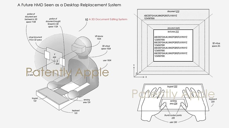 Ciri Kesinambungan Apple untuk AR/VR dan set kepala Realiti Lanjutan