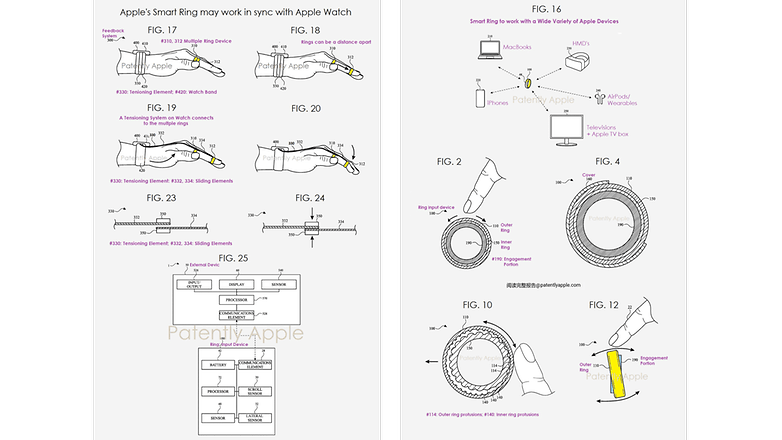 Apple Smart Ring With Haptic Feedback, Pressure-Sensitive Input