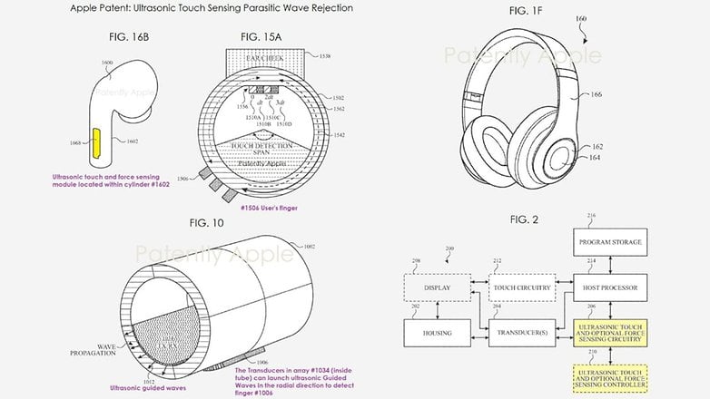 Az Apple új ultrahangos érintésérzékelő szabadalma azt mutatja, hogy képes kiküszöbölni a parazita hullámokat