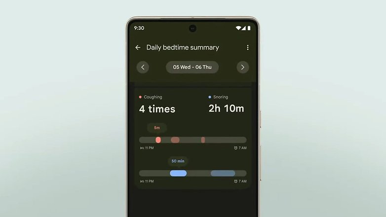 Google's Cough and Snore Detection on Pixel 7 Pro via Digital Wellbeing app