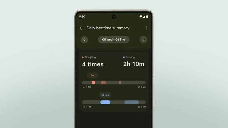 Google's Cough and Snore Detection on Pixel 7 Pro via Digital Wellbeing app