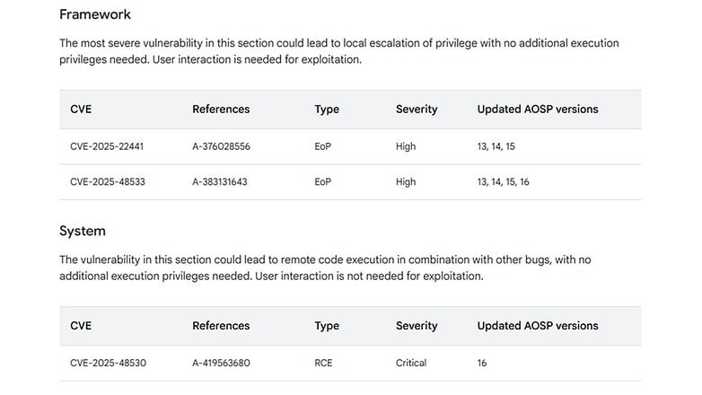 Google's security bulletin for August security update Google's security bulletin for August security update