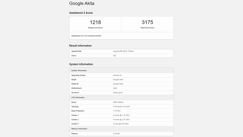 Google Pixel 8a benchmark scores