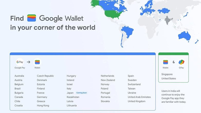Google Wallet-appen