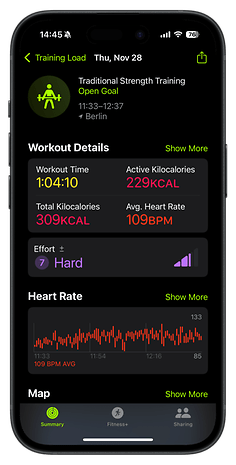 Training Load summary with workout details: 1:04:10, 309 kcal, Avg. heart rate 109 bpm, effort level 7.