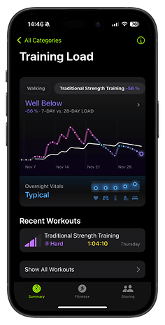 Training Load display showing -56% Traditional Strength Training and a graph of training load over time.