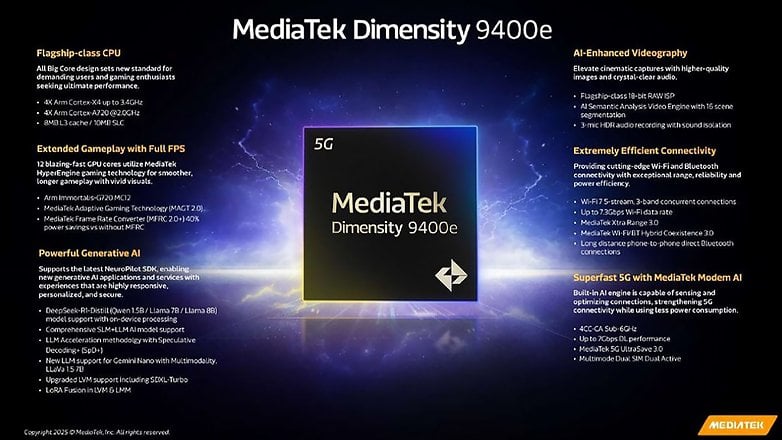 MediaTek Dimensity 9400e bento box MediaTek Dimensity 9400e bento box