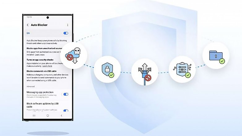 Samsung One UI 6 adds Auto Block security tool