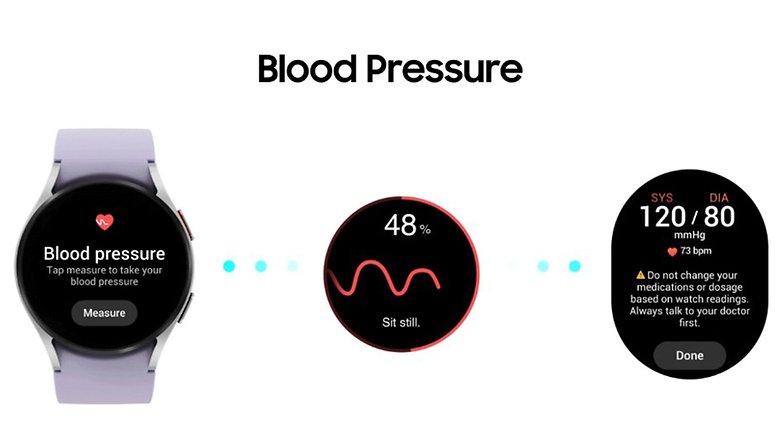 Samsung Blood Pressure BP and ECG Monitoring Added to Galaxy Watch 3 and Watch 2 Active