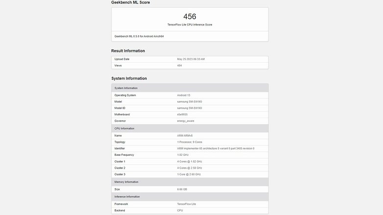 Le Samsung Galaxy S23 FE repéré via un benchmark Geekbench