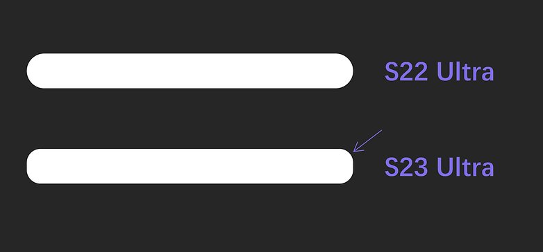Samsung Galaxy S23 Ultra form factor thickness