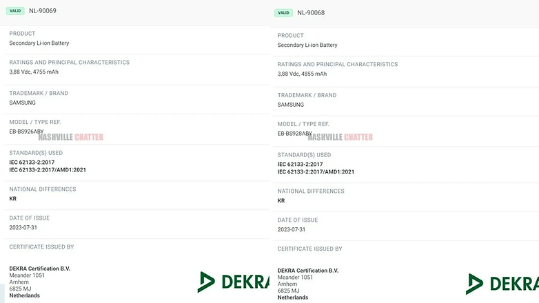 Dekra's Battery Certification of Samsung Galaxy S24+ and Galaxy S24 Ultra