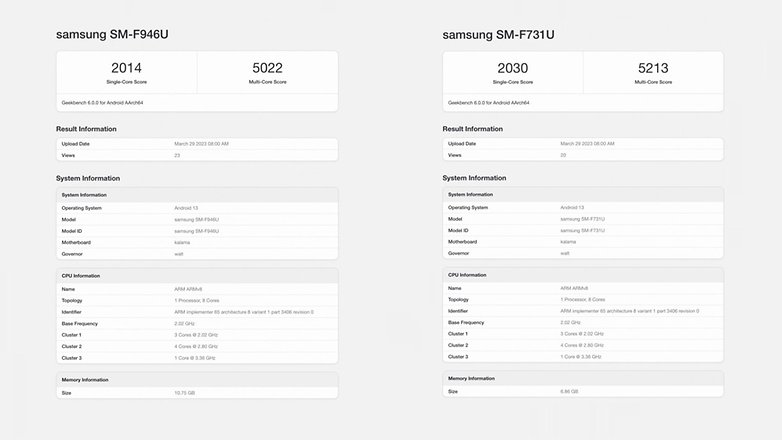 Datenblatt eines Geekbench-Tests des Samsung Galaxy Z Fold 5 und Z Flip 5.
